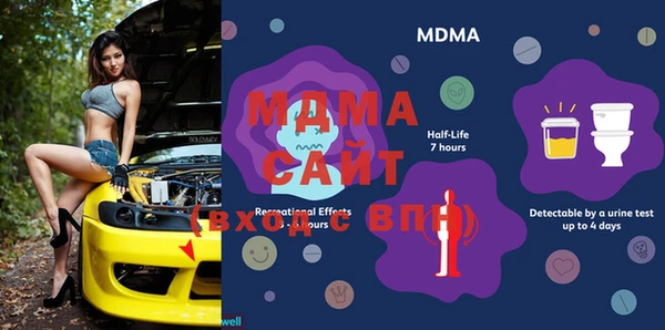 каннабис Нея